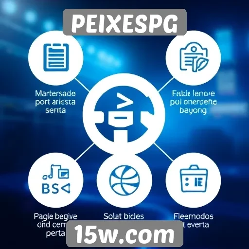 Recursos exclusivos do PEIXESPG para jogadores